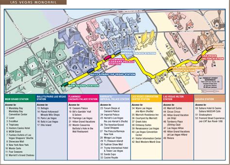 lv monorail route|las vegas monorail map 2024.